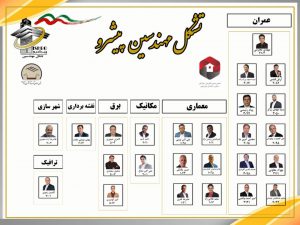رونمایی از لیست نامزدهای انتخابات نظام مهندسی ساختمان تهران از تشکل مهندسین پیشرو